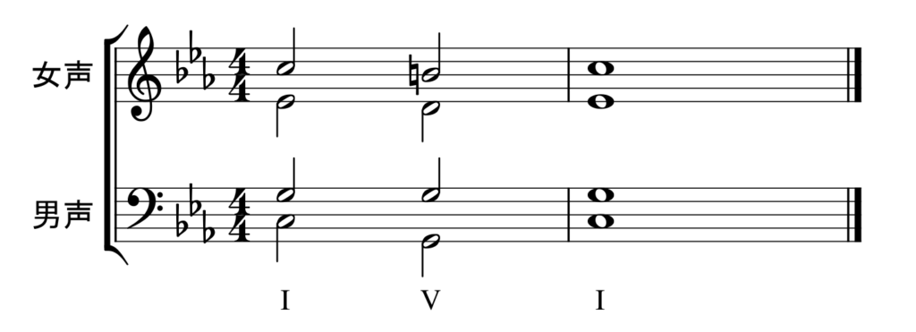 1-1-2