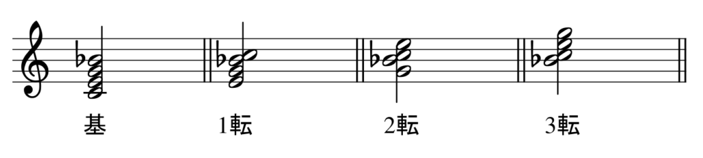 C7_tenkai