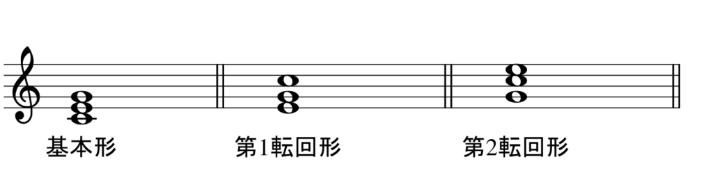 C_tenkai