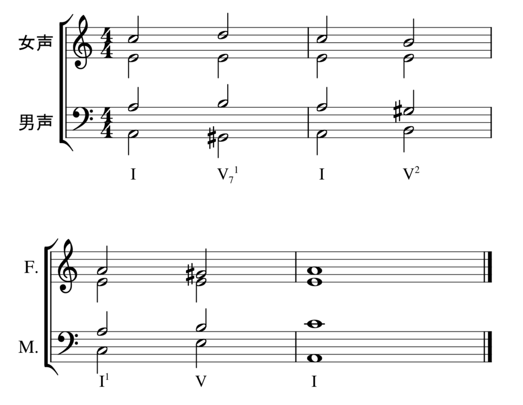 1-4-2