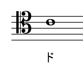 図解 ヘ音記号の読み方を分かりやすく解説 コツをつかめば簡単 えすたの合唱ノート