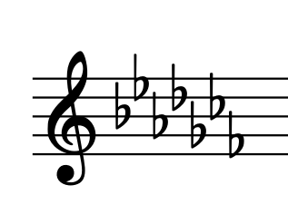 まとめ 音楽の調 調性を詳しく解説 基礎 応用まで分かる記事 えすたの合唱ノート