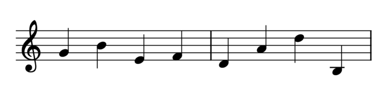 初心者向け ト音記号の読み方とコツ ドレミファソラシ の場所を覚えよう えすたの合唱ノート