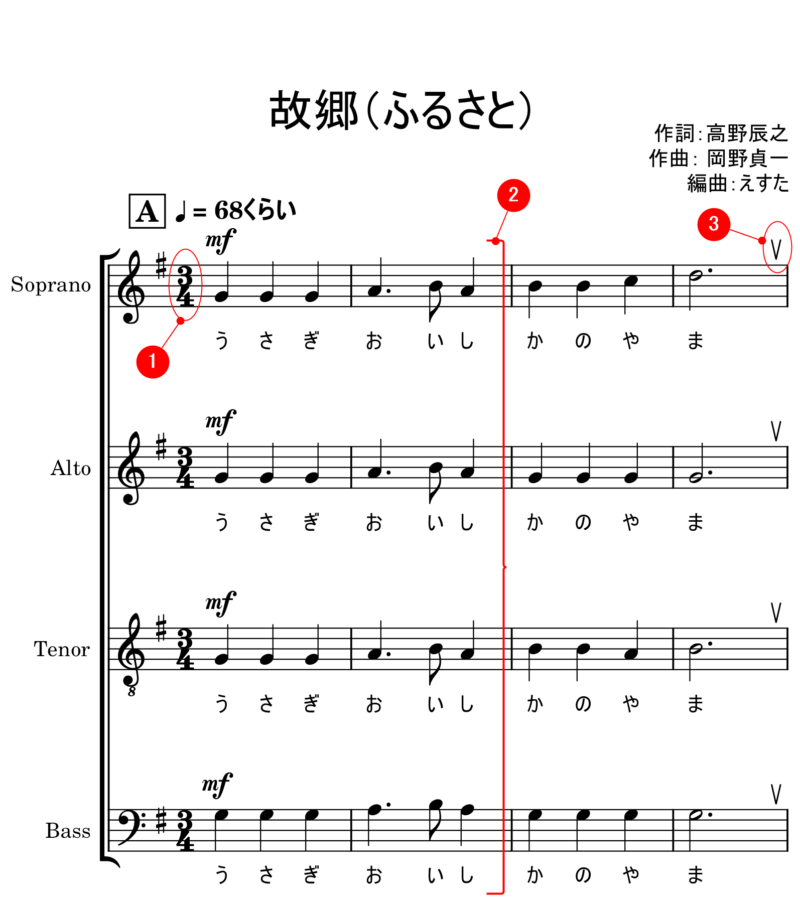 入門 合唱曲のアナリーゼ 楽曲分析 やり方 ポイント 書き方の具体例あり えすたの合唱ノート