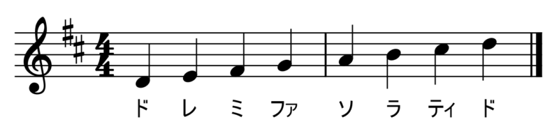 3ステップ 移動ド 階名唱 の読み方を具体例で解説 自力で音取りしよう えすたの合唱ノート