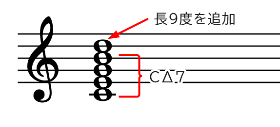 組み合わせがポイント ナインスコードの作り方と響き 9度のテンション えすたの合唱ノート