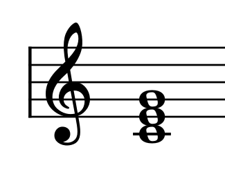 和音の基本 三和音 トライアド を解説 メイジャー マイナーの違い えすたの合唱ノート