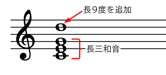 組み合わせがポイント ナインスコードの作り方と響き 9度のテンション えすたの合唱ノート