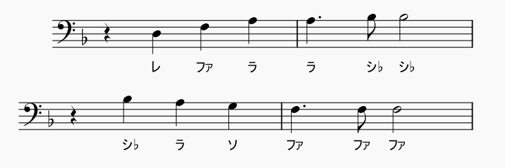 音階 ヘ音記号 – ヘ音記号 音階 一覧表 – FTJVY